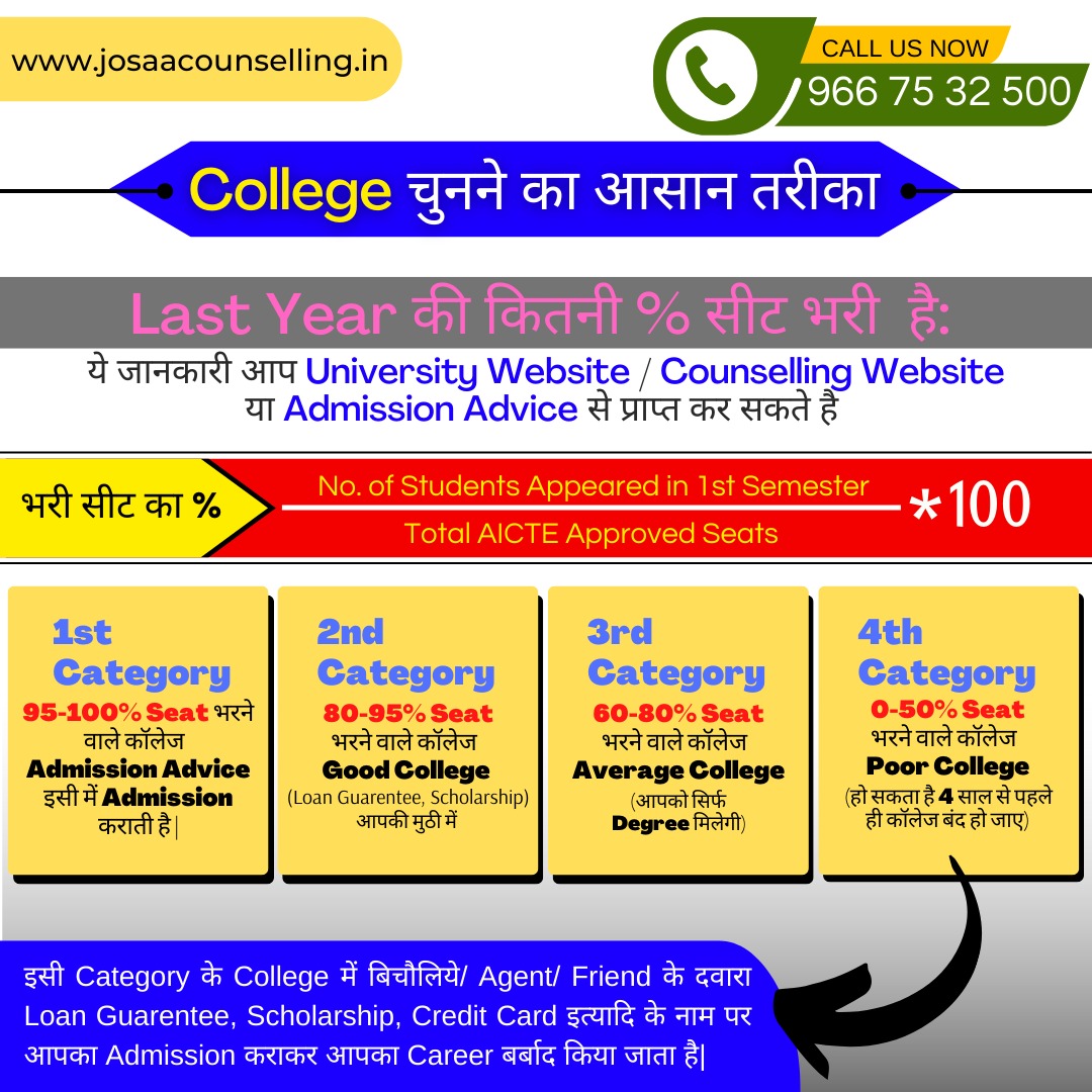 iits-launched-new-btech-mtech-and-bsc-programmes-2022